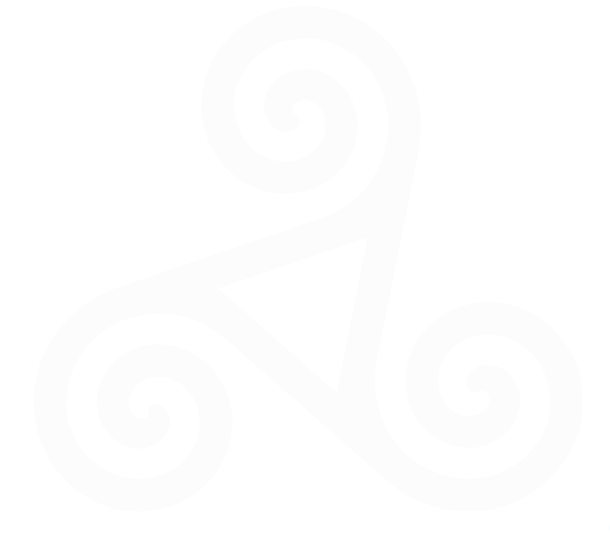 TriskeleCoaching